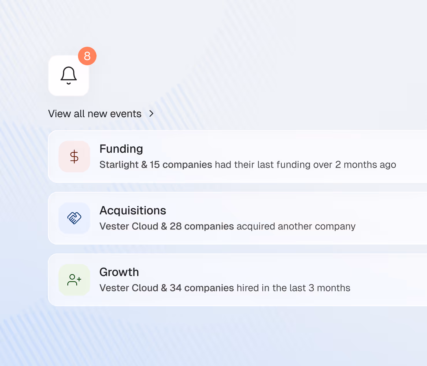 Inven alerts and events