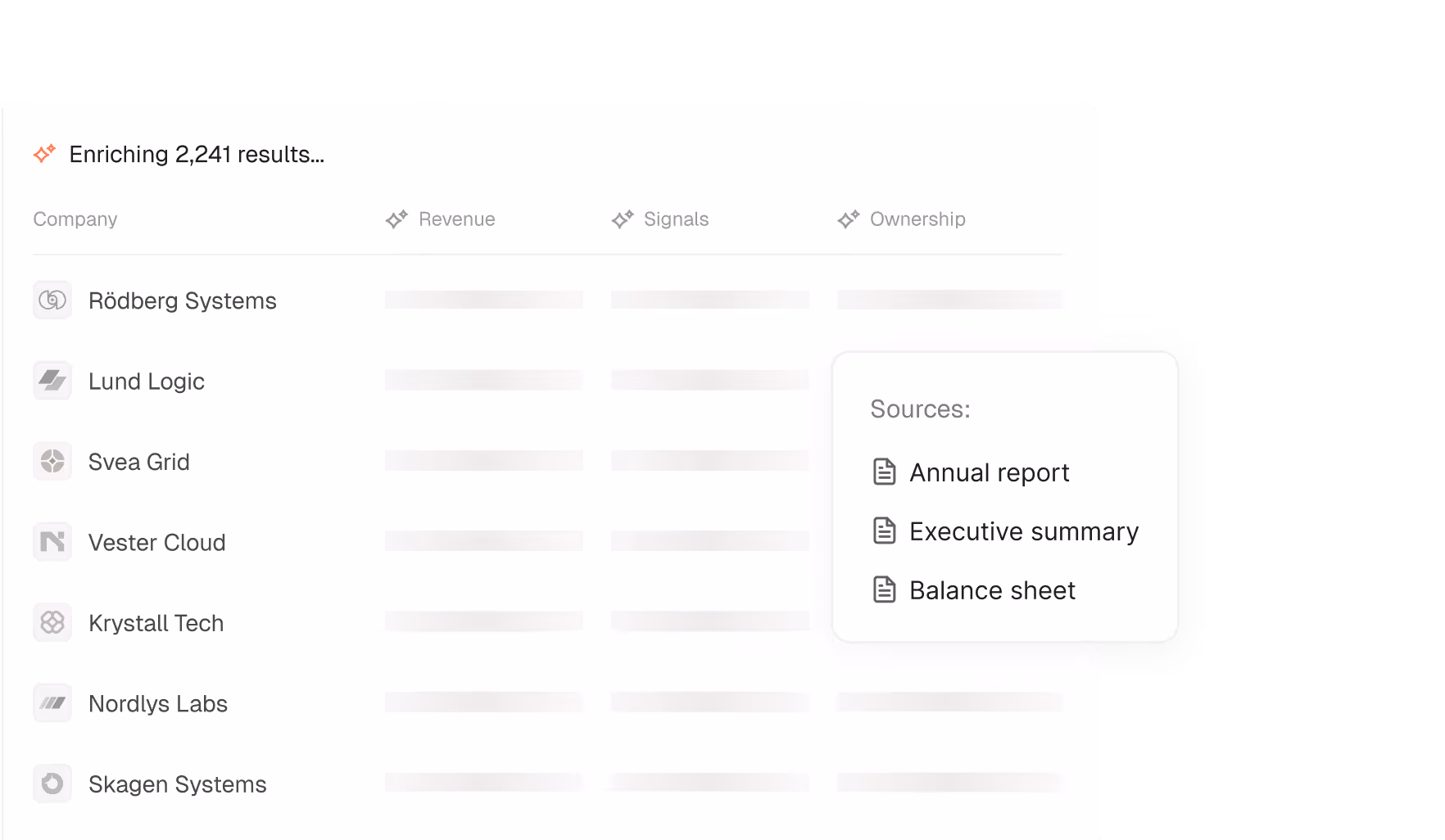 Inven showing source-backed company data