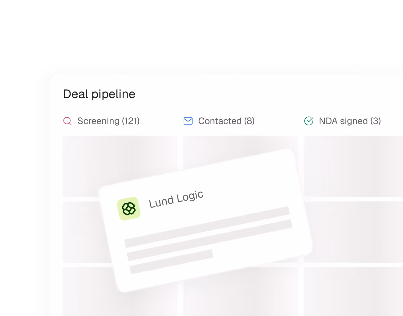 Deal pipeline interface showing stages: Screening 121, Contacted 8, NDA signed 3 with a card labeled Lund Logic.