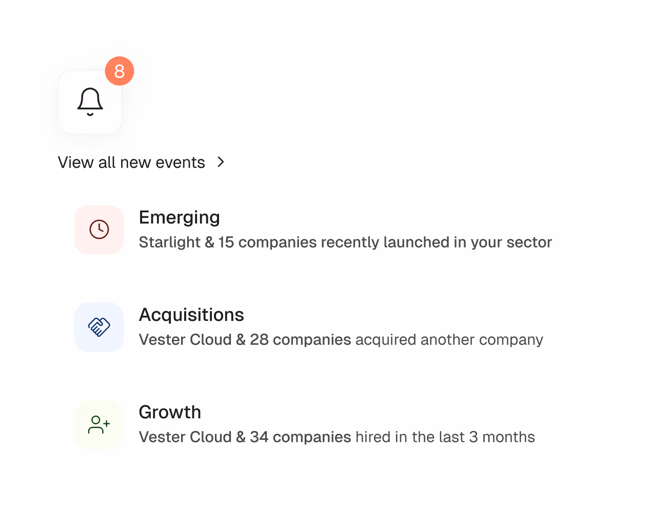 Notification bell icon with 8 alerts; funding, acquisitions, and growth updates for multiple companies.