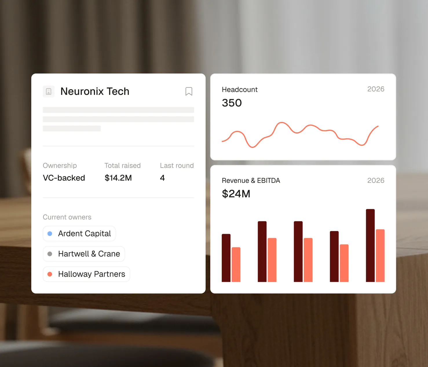 Business data for Neuronix Tech showing ownership, $14.2M raised, headcount 350, and $24M revenue in 2026.