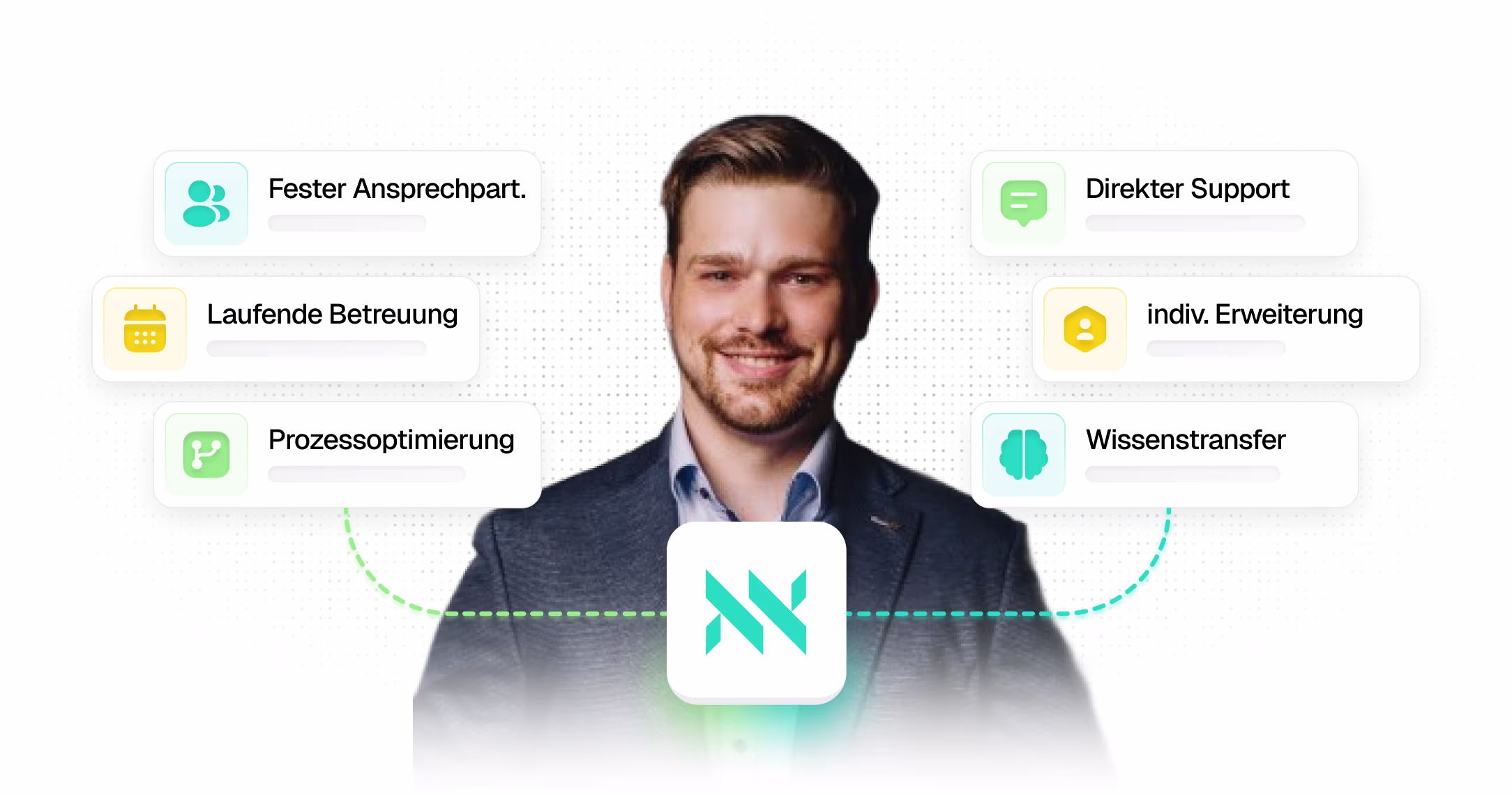 Eine Person im Anzug mit NETFACTORY-Logo, umgeben von Leistungs-Tags: Fester Ansprechpartner, Laufende Betreuung, Prozessoptimierung sowie Direkter Support, Individuelle Erweiterung und Wissenstransfer.