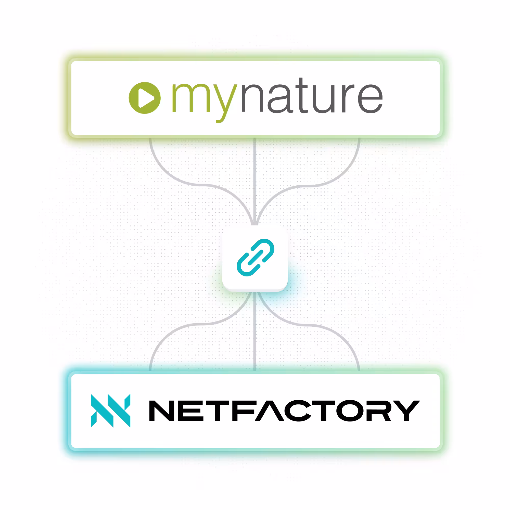 Die Logos von MYFACTORY und NETFACTORY, verbunden über ein Verknüpfungs-Symbol (Kettenglied). Die Darstellung veranschaulicht, dass individuelle Erweiterungen und Sonderprozesse direkt in mynature integriert werden.