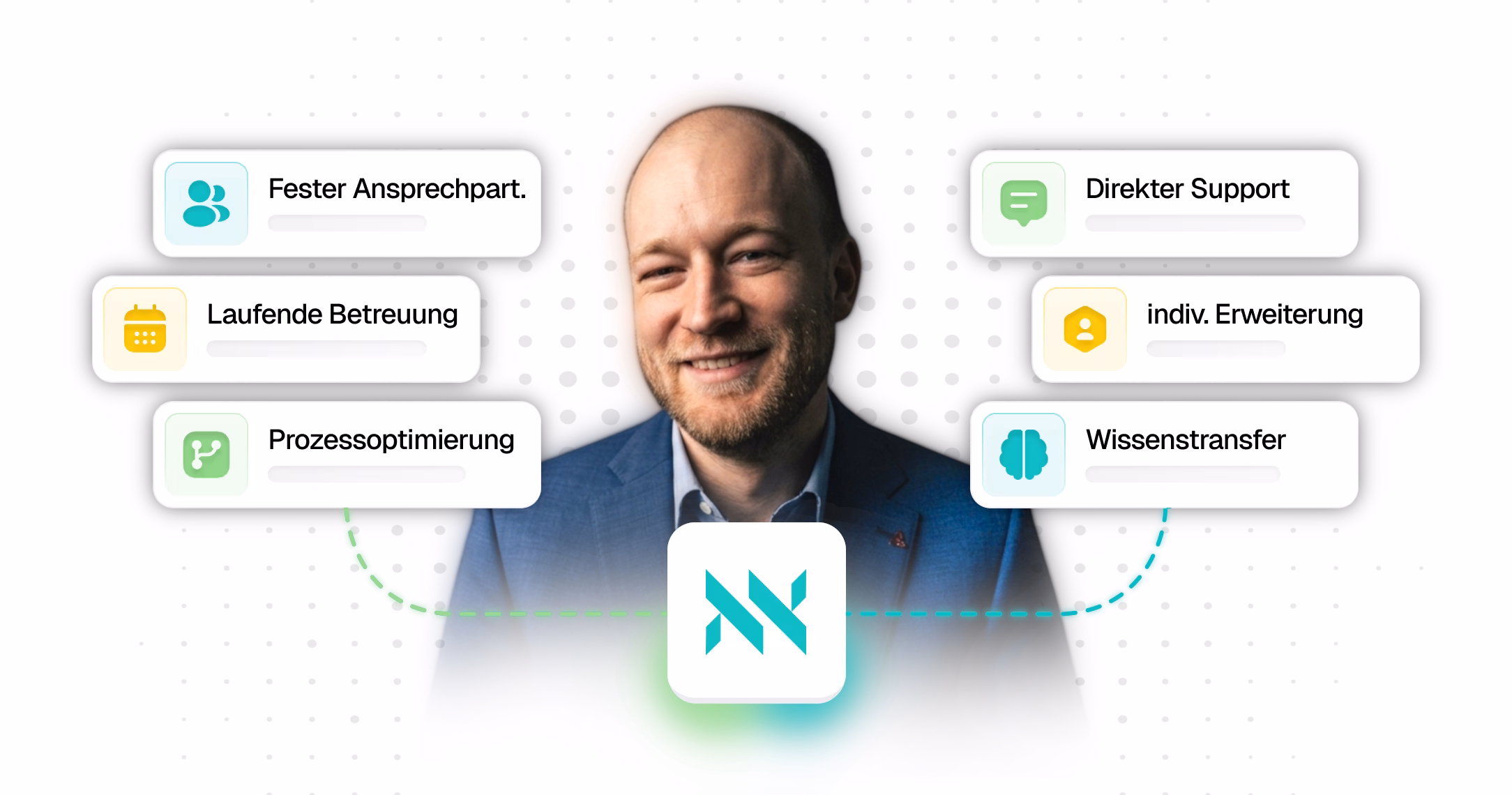 Eine Person im Anzug mit NETFACTORY-Logo, umgeben von Leistungs-Tags: Fester Ansprechpartner, Laufende Betreuung, Prozessoptimierung sowie Direkter Support, Individuelle Erweiterung und Wissenstransfer.