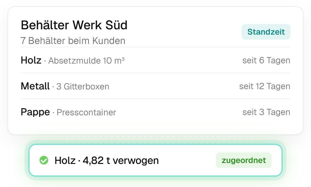 Behälter am Standort Werk Süd mit Abfallart und Standzeit, darunter eine Verwiegung über 4,82 Tonnen Holz, dem Auftrag zugeordnet.