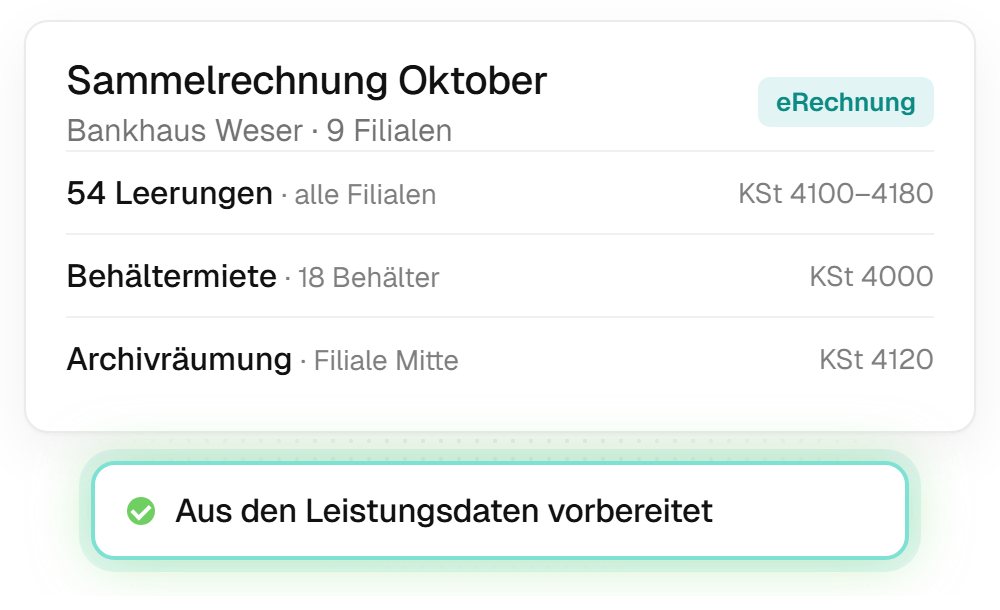 Sammelrechnung Oktober für das Bankhaus Weser mit neun Filialen: 54 Leerungen, Behältermiete für 18 Behälter und eine Archivräumung in der Filiale Mitte, je mit Kostenstelle. Darunter der Hinweis, dass die Rechnung aus den Leistungsdaten vorbereitet und als eRechnung ausgegeben wird.