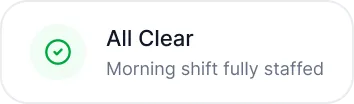 Green checkmark icon with text reading 'All Clear' and 'Morning shift fully staffed'.