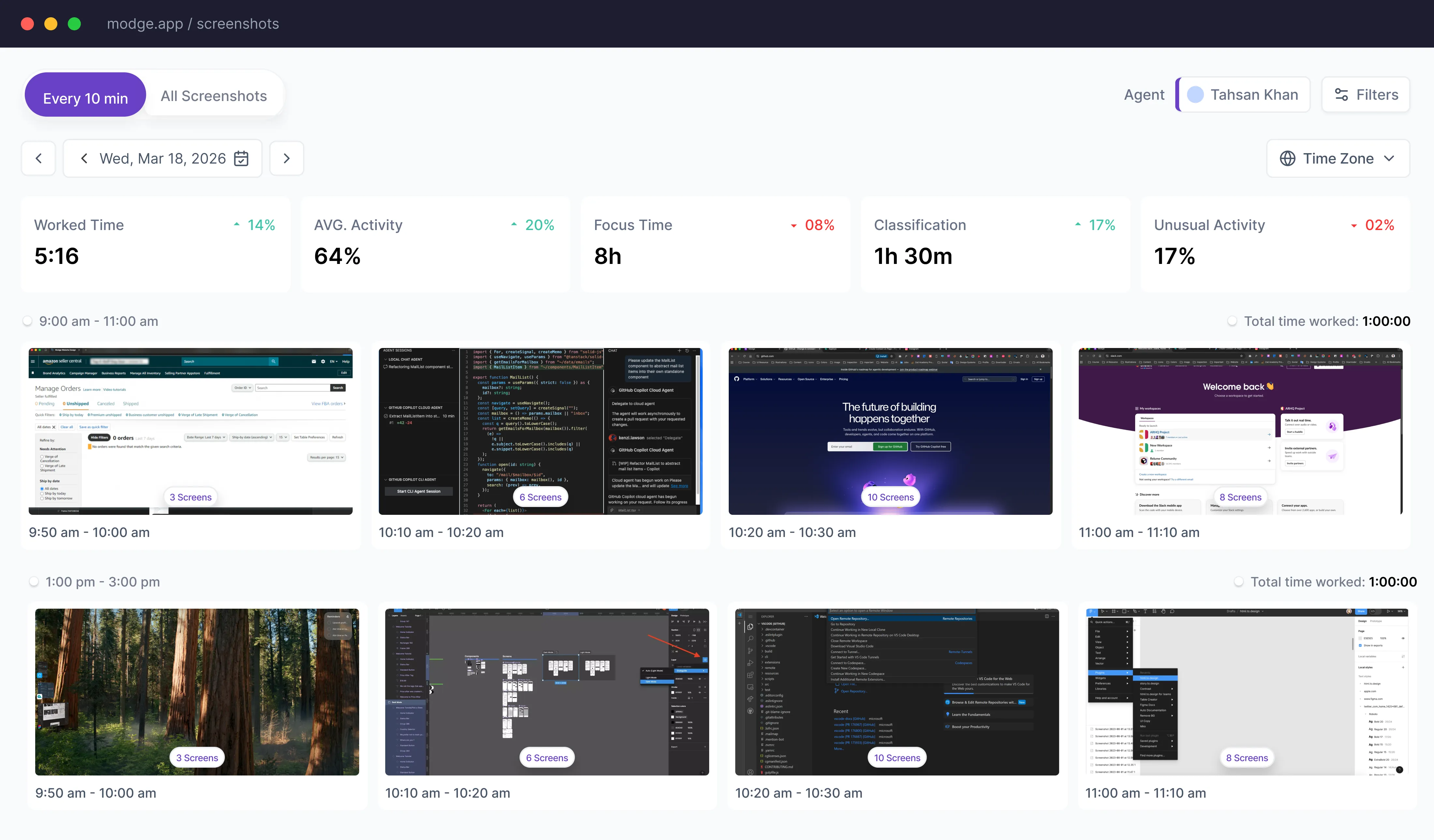 Screenshot of modge.app monitoring dashboard showing worked time, average activity, focus time, classification, unusual activity, and multiple app usage screenshots with time stamps on March 18, 2026.