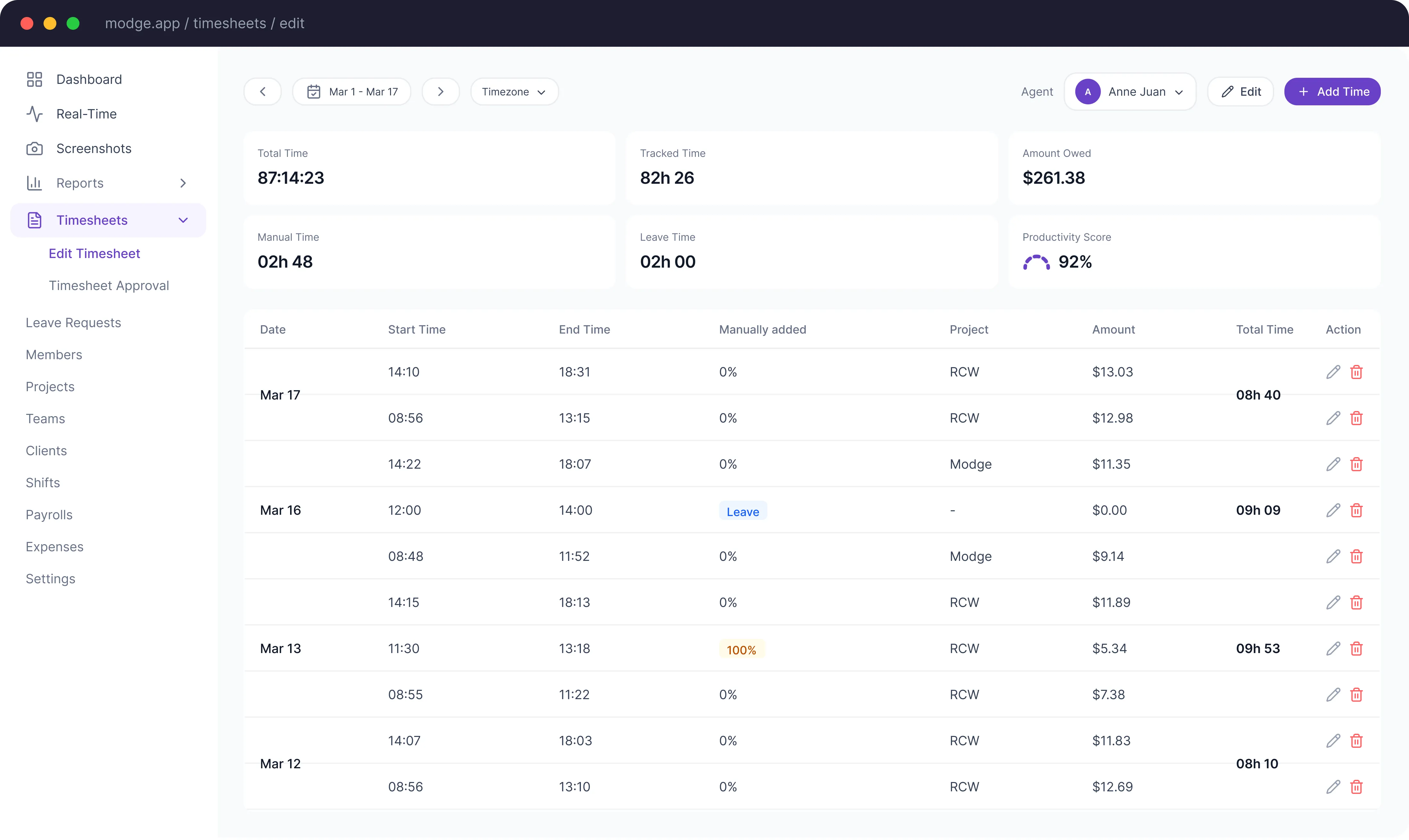 Timesheet edit page showing logged work hours, project names, amounts, and action icons for user Anne Juan from March 12 to March 17 with a productivity score of 92%
