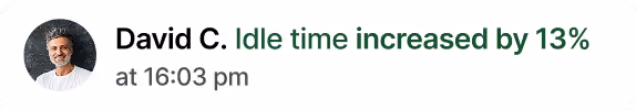 Profile picture of a smiling man next to text reading David C. Idle time increased by 13% at 16:03 pm.