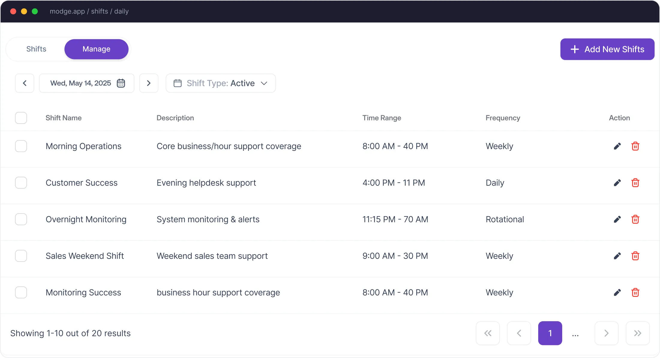 Shift management interface showing a list of shifts with names, descriptions, time ranges, frequencies, and edit or delete actions.