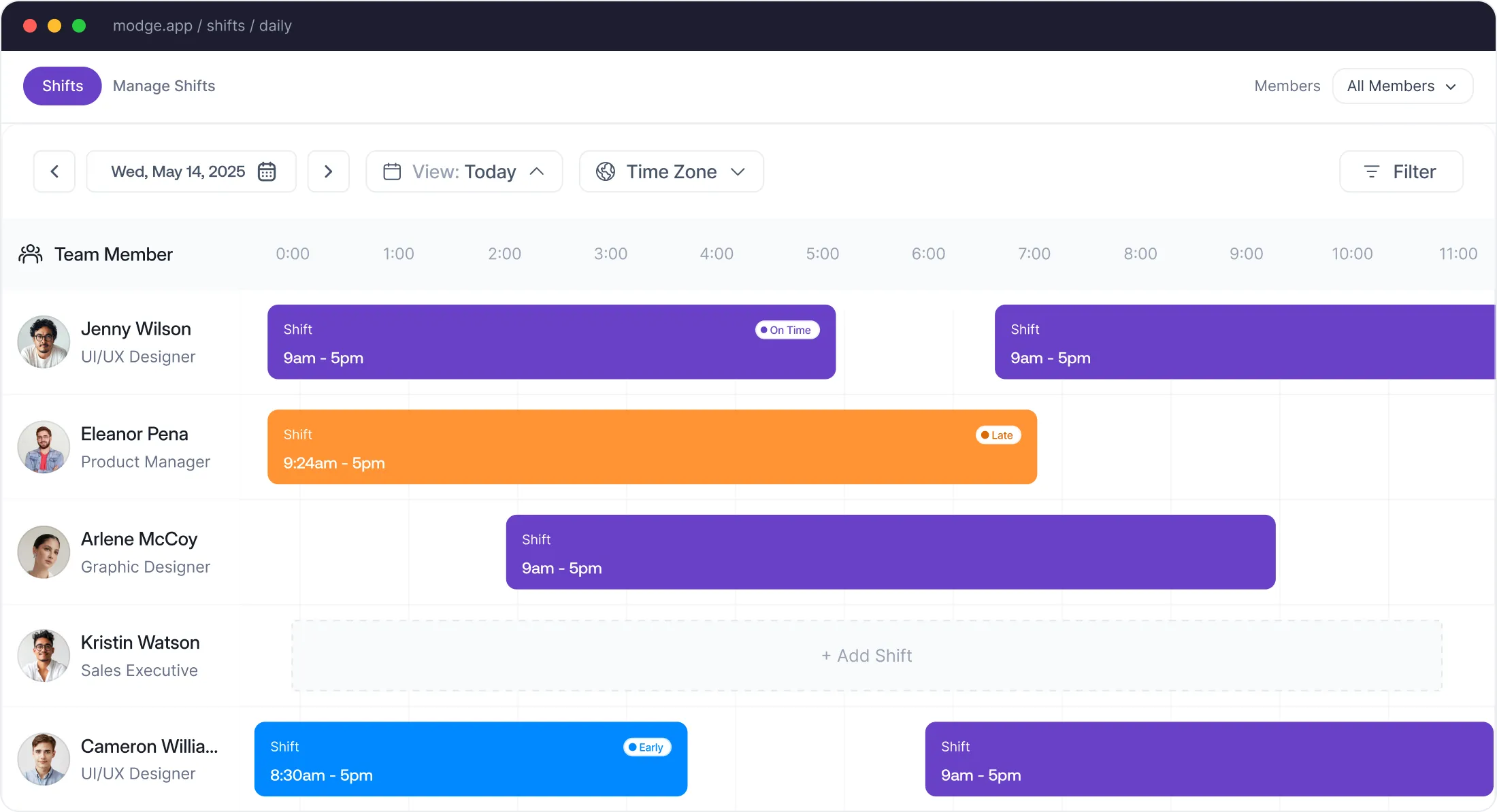 Work shift schedule for May 14, 2025, showing team members with colored shift blocks indicating shift times and status like On Time, Late, and Early.
