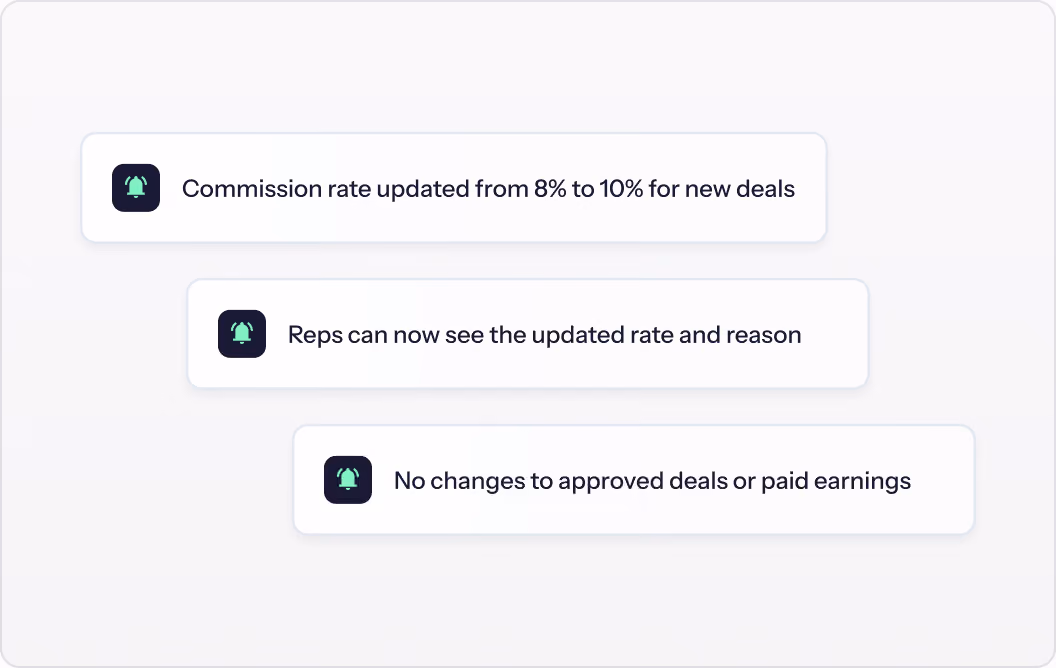 Notifications confirming a commission rate change, what reps can see, and that approved deals are untouched