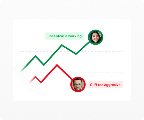 Driven confirming a published plan and prompting to invite twenty team members