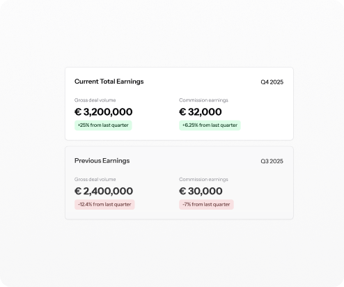 Driven plan builder turning a written compensation rule into ARR, quota and payout figures