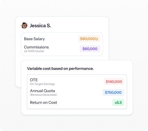 Driven confirming a published plan and prompting to invite twenty team members
