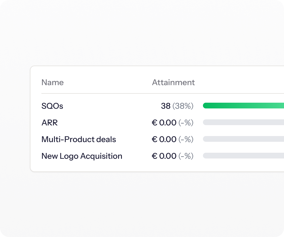 Driven plan builder turning a written compensation rule into ARR, quota and payout figures