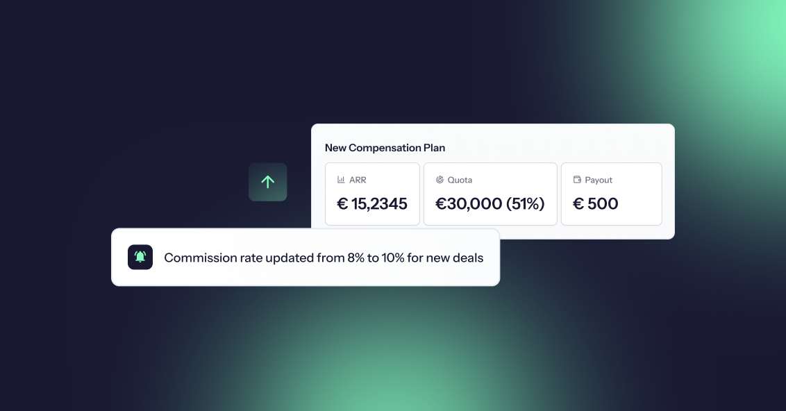 How to Calculate Sales Commission: A Step-by-Step Guide With Worked Examples