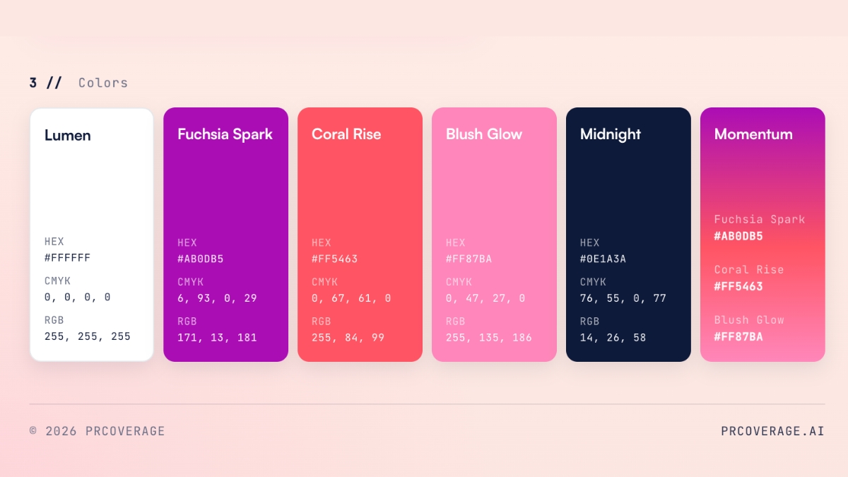 PRCoverage.AI Brand Guidelines Preview