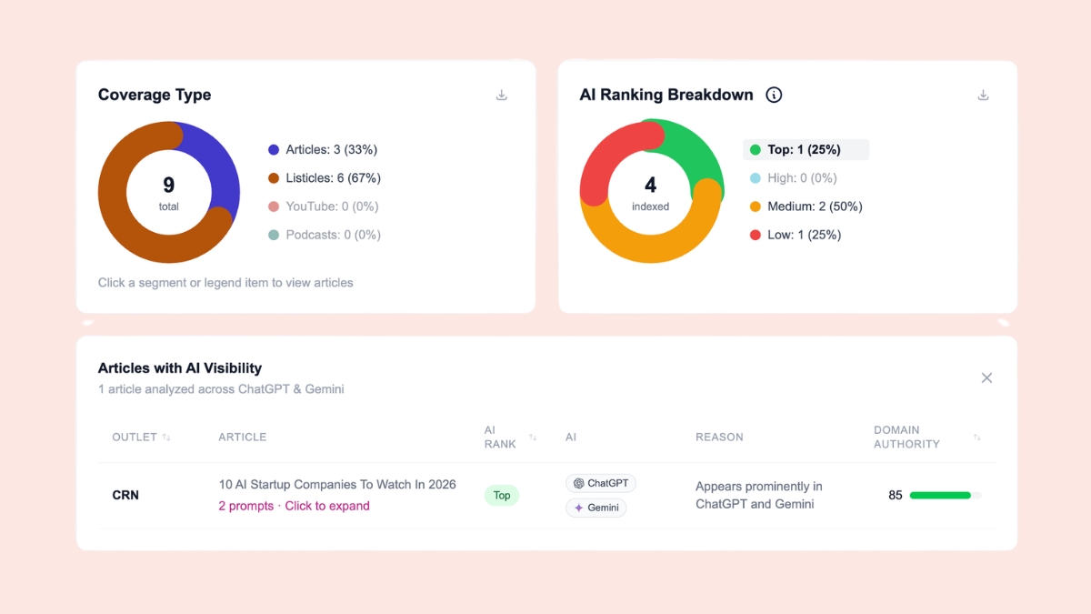 PRCoverage.AI App Screenshots Preview