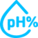 Unbalanced pH and Alkalinity