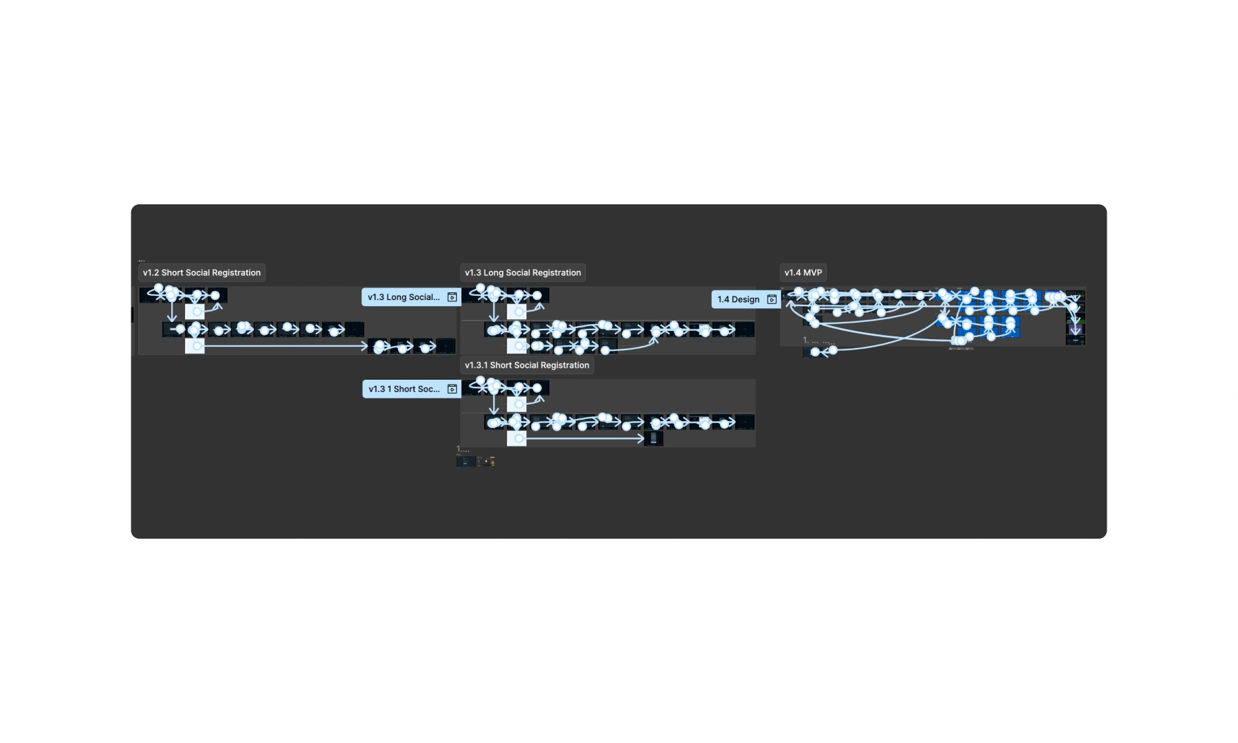 Clickable wireframe interface built for internal user flow testing and early logic validation.
