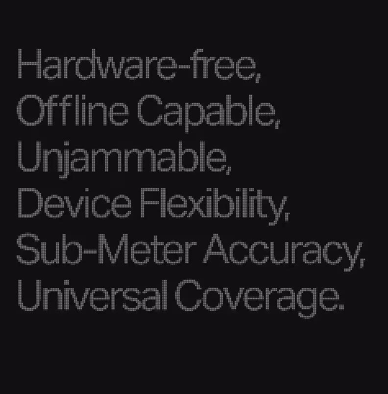 Hardware-free, Offline Capable, Unjammable, Device FLexibillity, Sub-Meter Accuracy, Universal Coverage