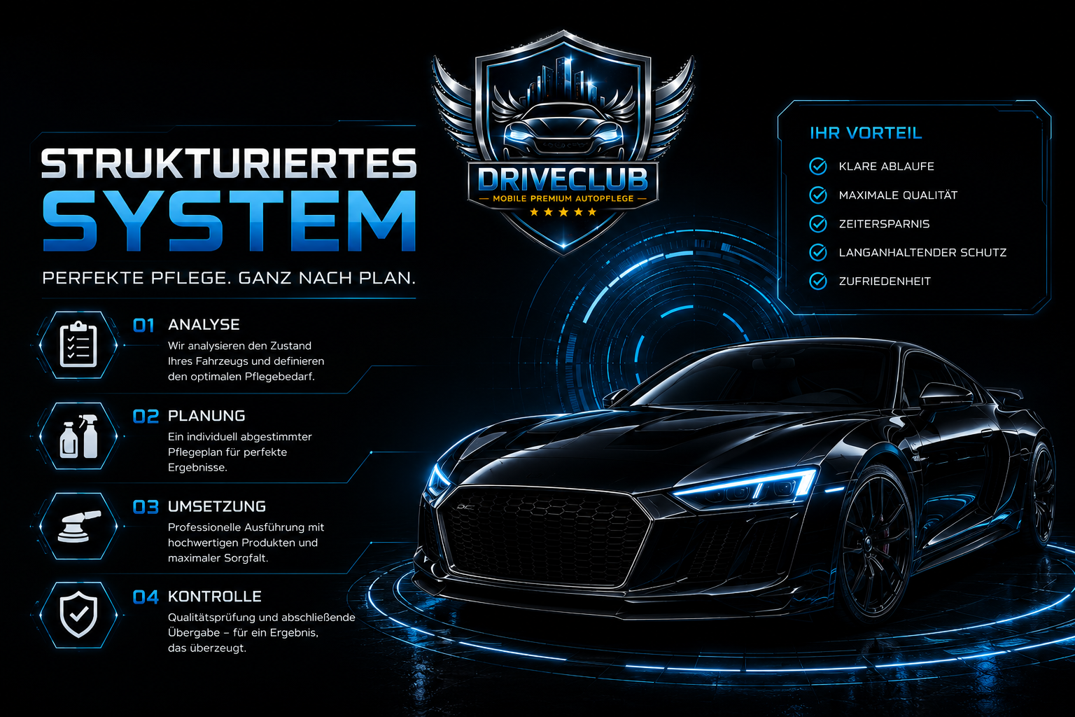 image of detailing services