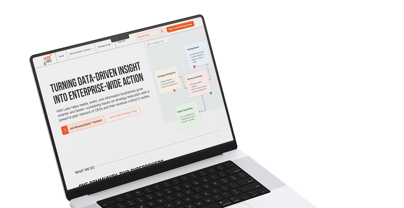Open laptop displaying H2K Labs website about data-driven insight and enterprise-wide action.