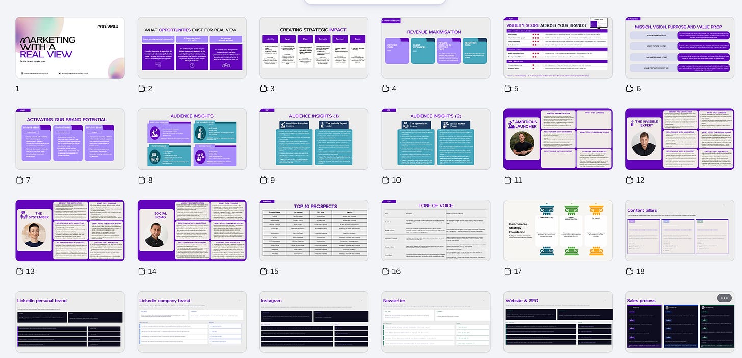 B2B marketing strategy pitch deck showing audience insight, positioning and planning using human thinking