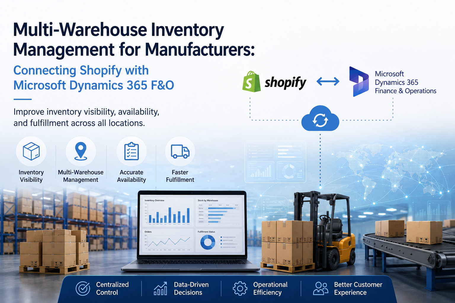 Multi-Warehouse Inventory Management with Shopify and Dynamics 365 Finance & Operations - ERP Software Blog
