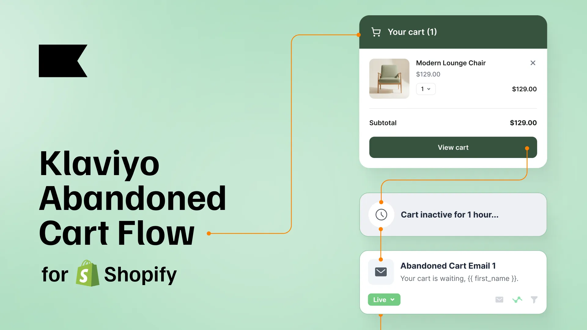 Klaviyo Abandoned Cart Flow for Shopify: What It Is and How to Build One