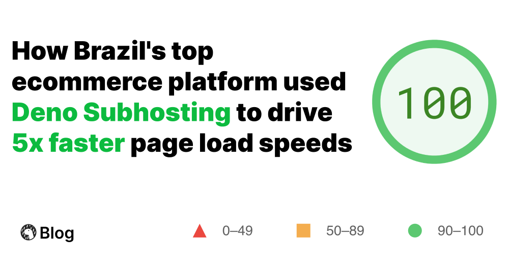 How Brazil's top ecommerce platform used Deno Subhosting to drive 5x faster page load speeds