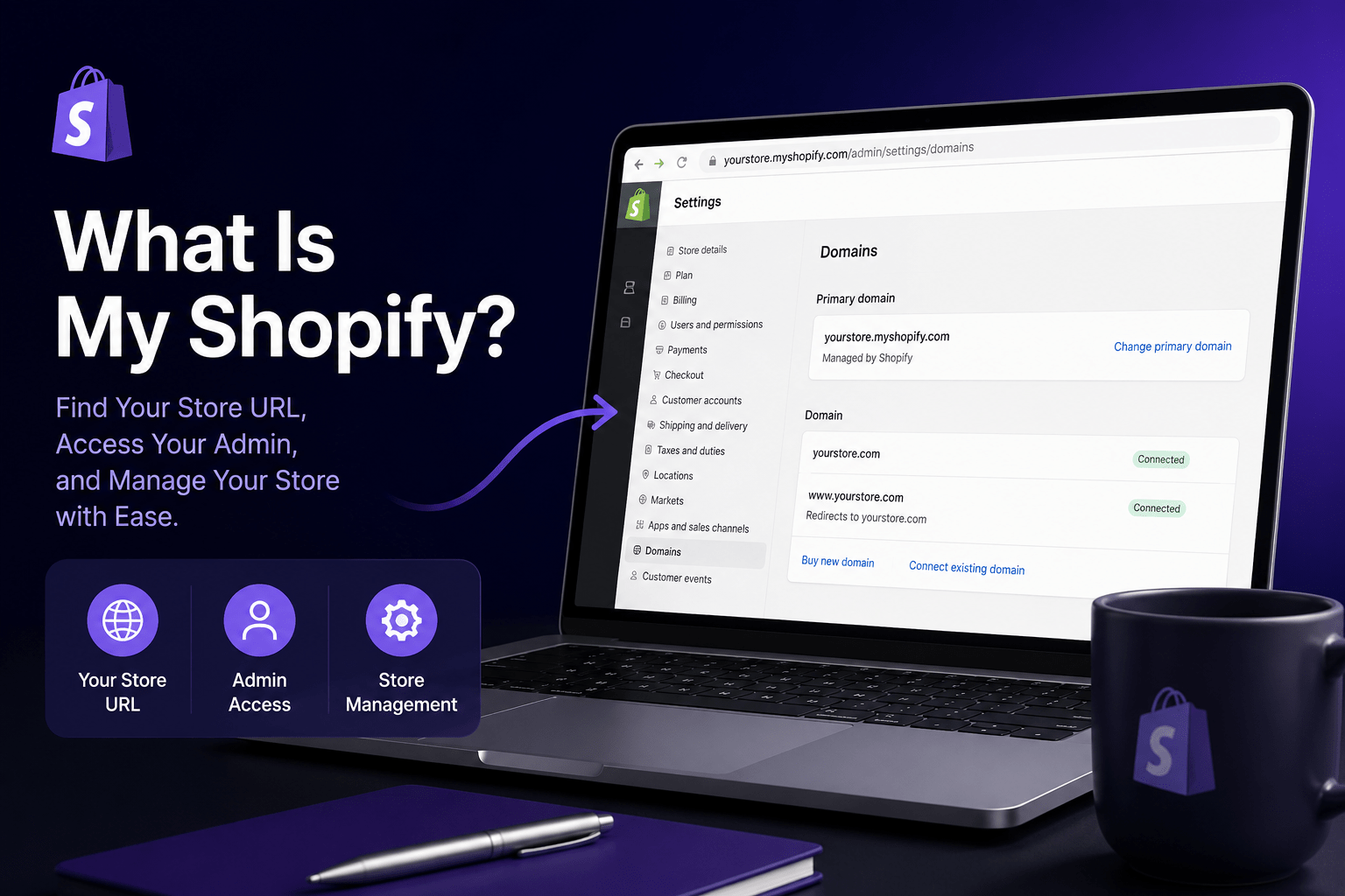 What Is My Shopify? Find Your Shopify URL in Under 30 Seconds