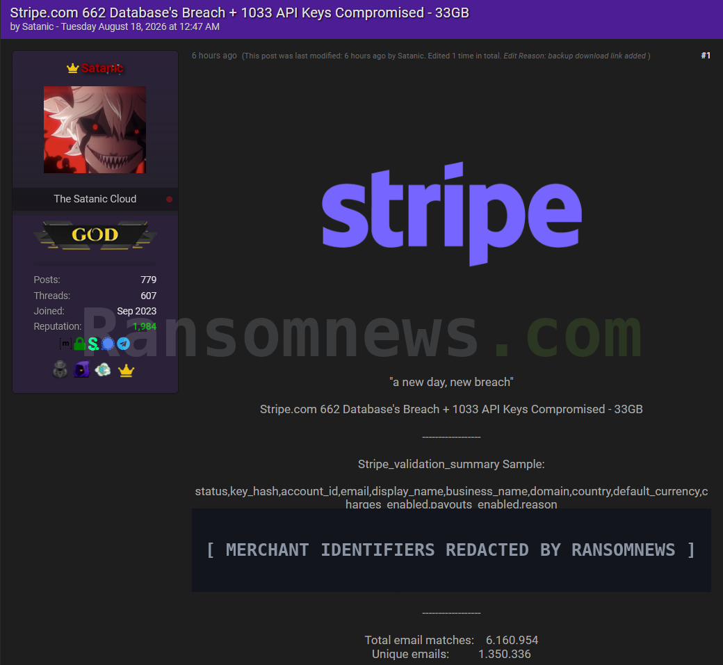 50,000 Stripe Secrets Leaked in Public Code