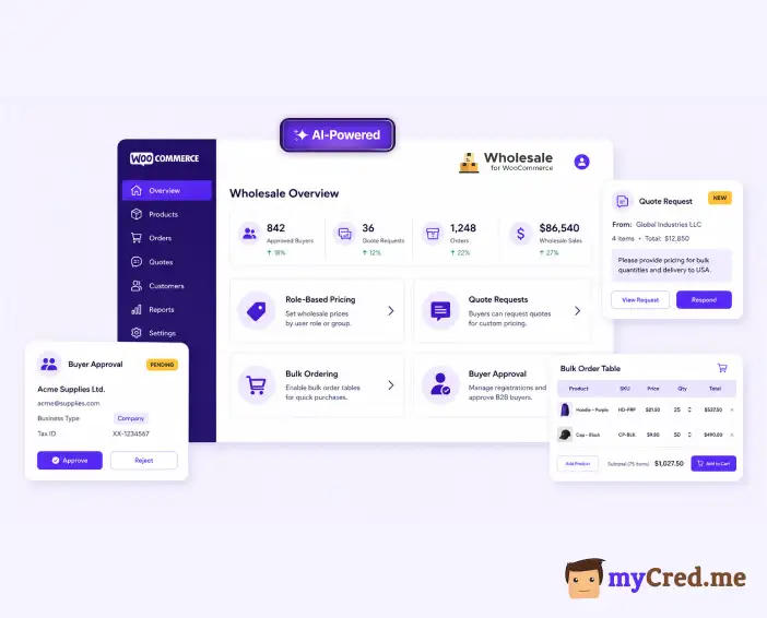 What is The Best WooCommerce B2B Plugin