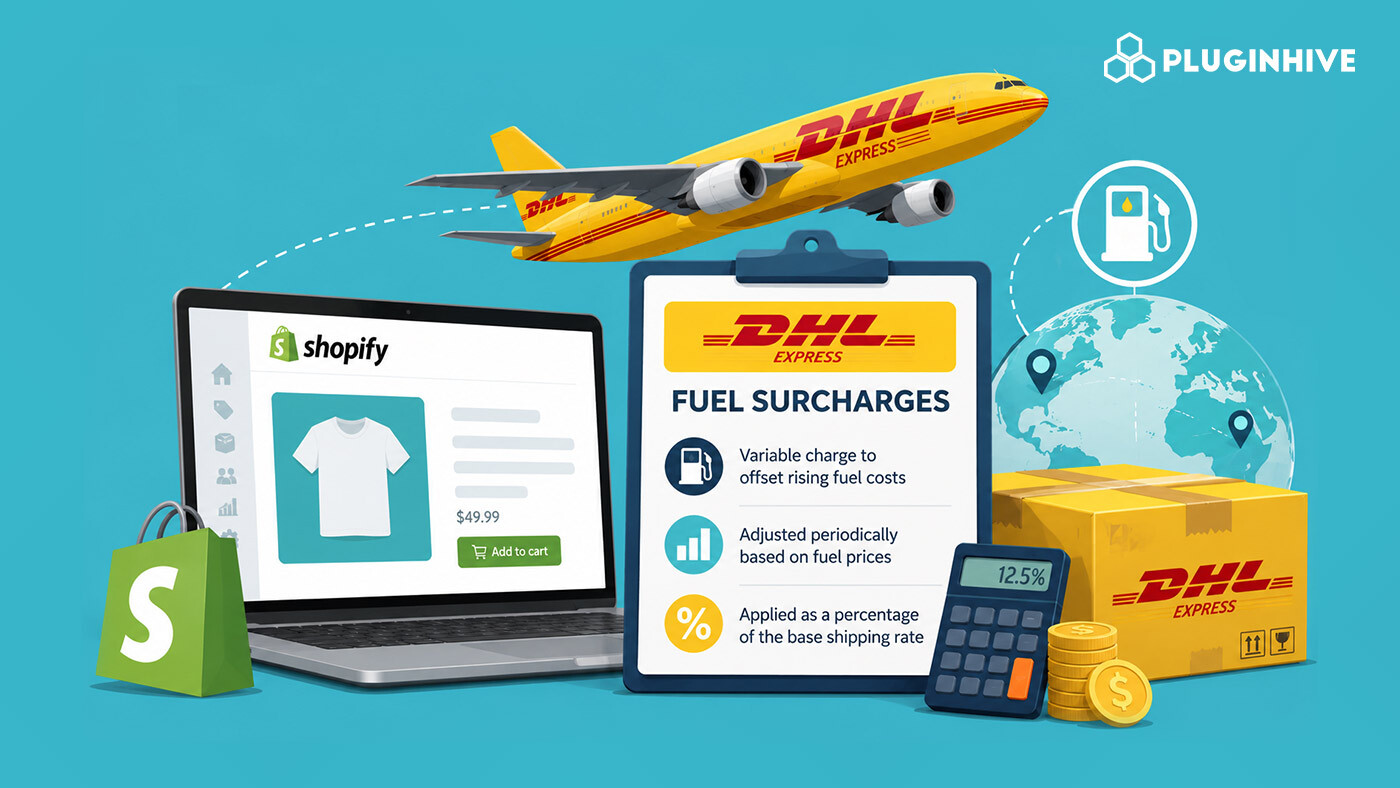 DHL Express Fuel Surcharges Explained for Shopify Merchants