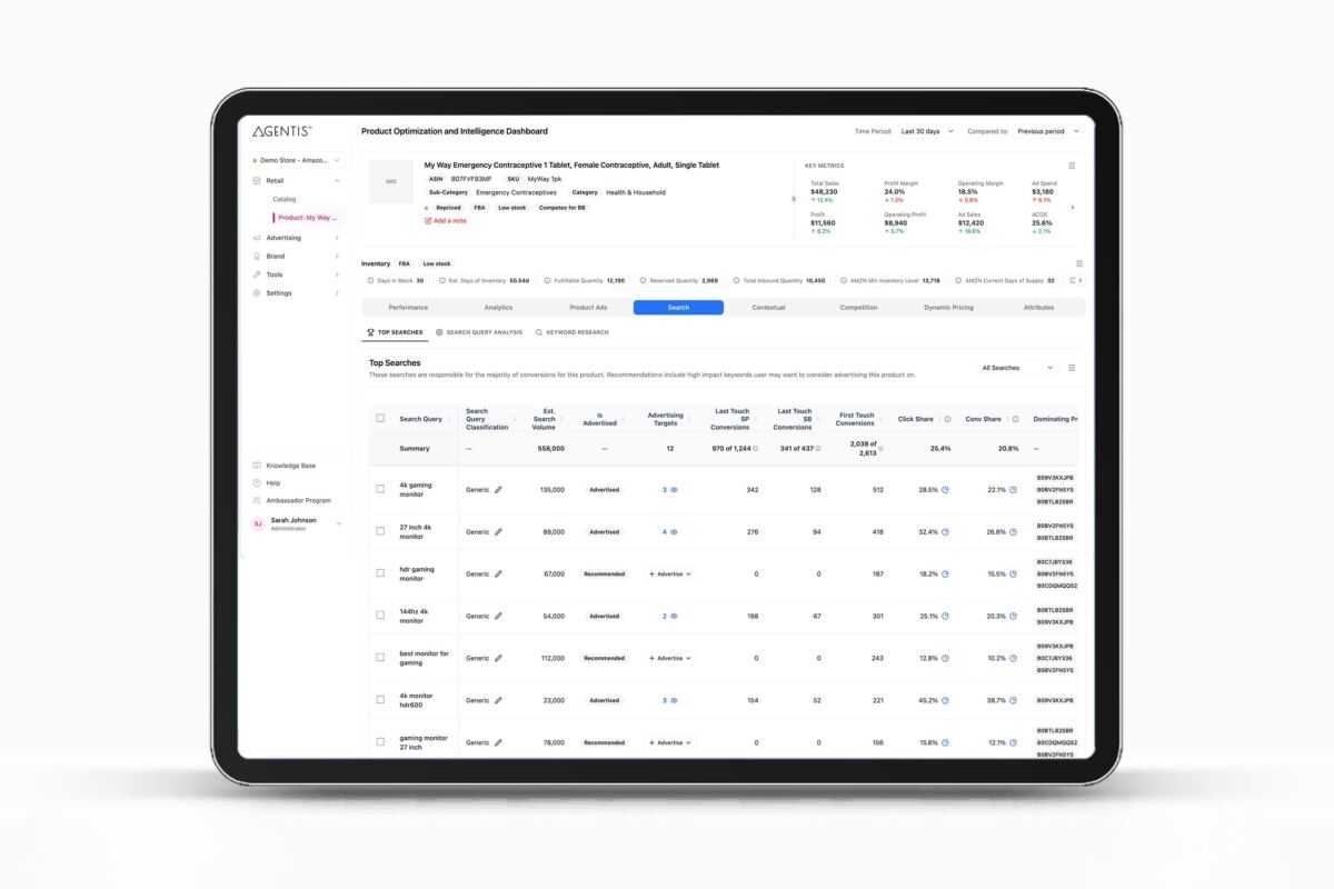 Your Amazon Ads Can Be Working While Your Business Is Losing Money