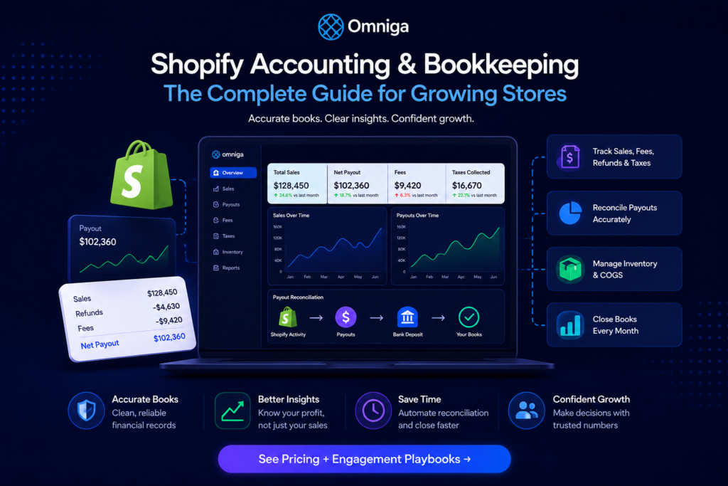 Shopify Accounting and Bookkeeping for Growing Ecommerce Stores | The AI Journal