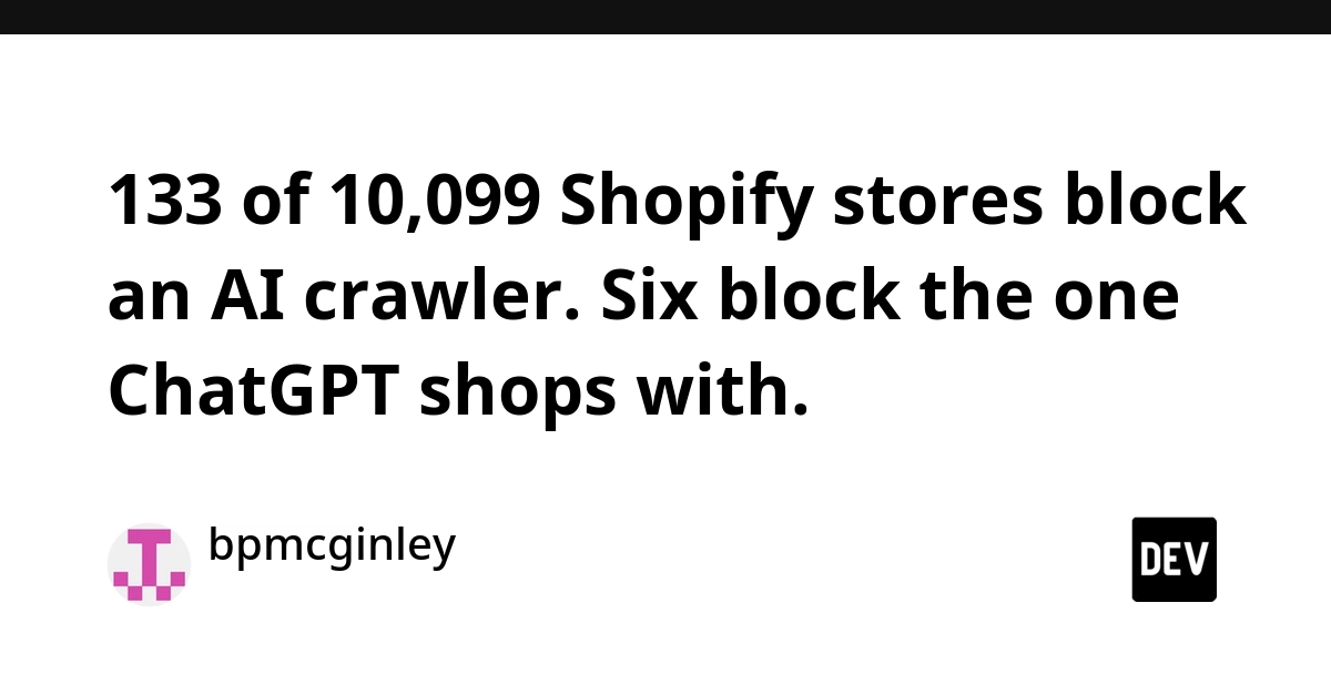 133 of 10,099 Shopify stores block an AI crawler. Six block the one ChatGPT shops with.