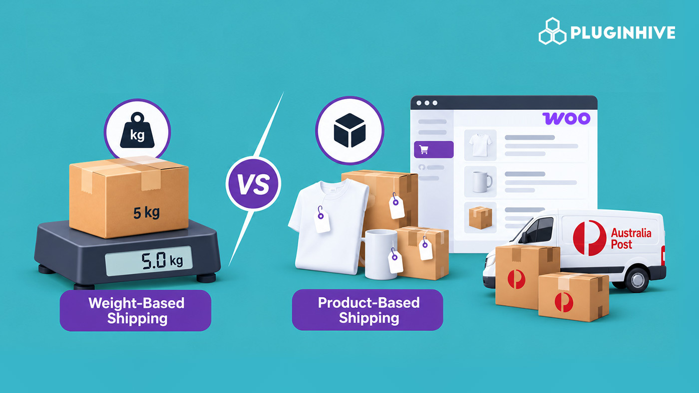 Australia Post Weight-Based Shipping in WooCommerce