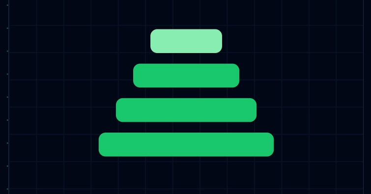 Shopify to GA4 without GTM: native events plus a server-side Measurement Protocol fallback