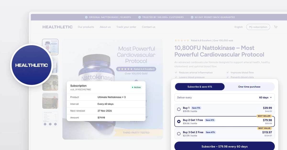 Medusa - +30% Checkout Conversion: Healthletic Migration from Shopify Plus