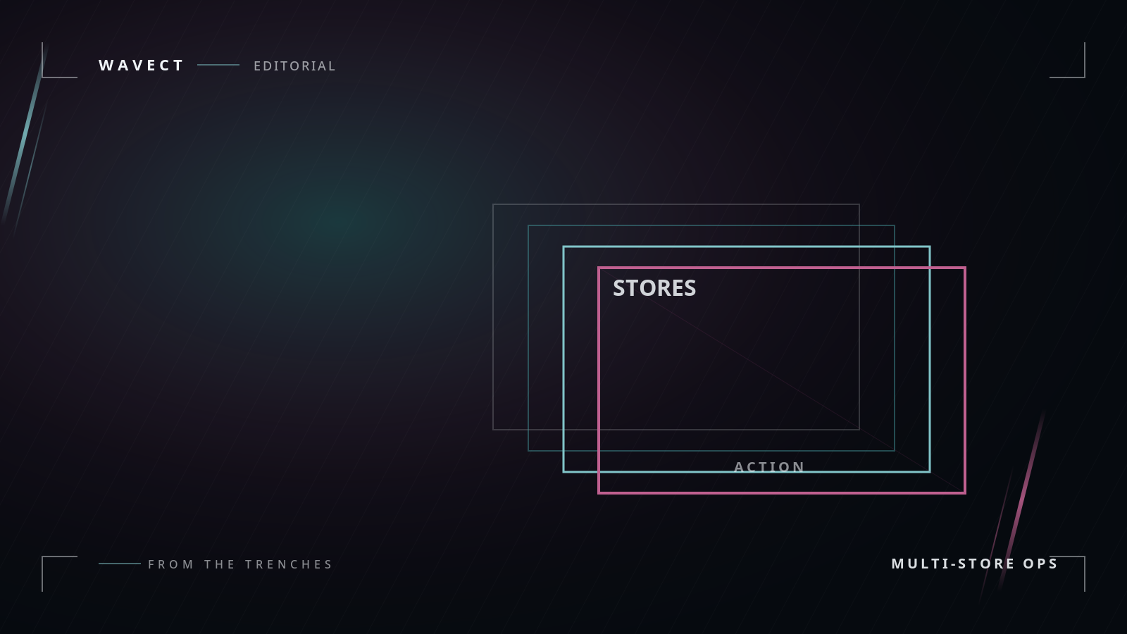 Managing Multiple Shopify Stores: Reporting App or Custom Operations Dashboard?