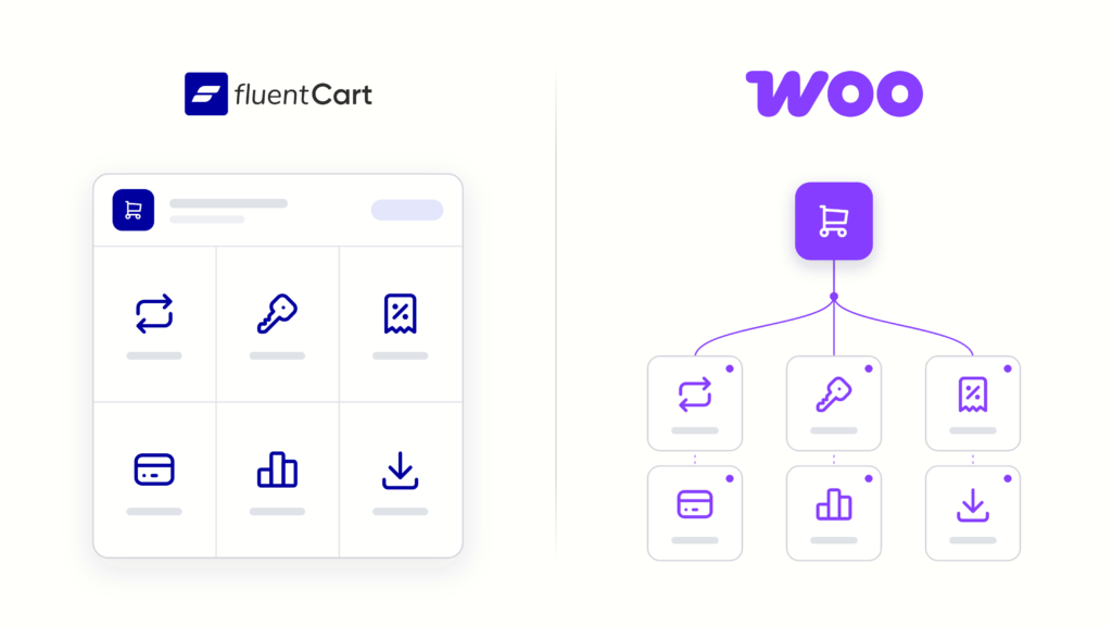 FluentCart vs WooCommerce (2026): Which One Should You Use?