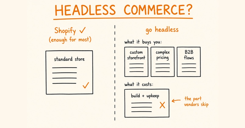 Is Headless Commerce Worth It for a Mid-Size Store?