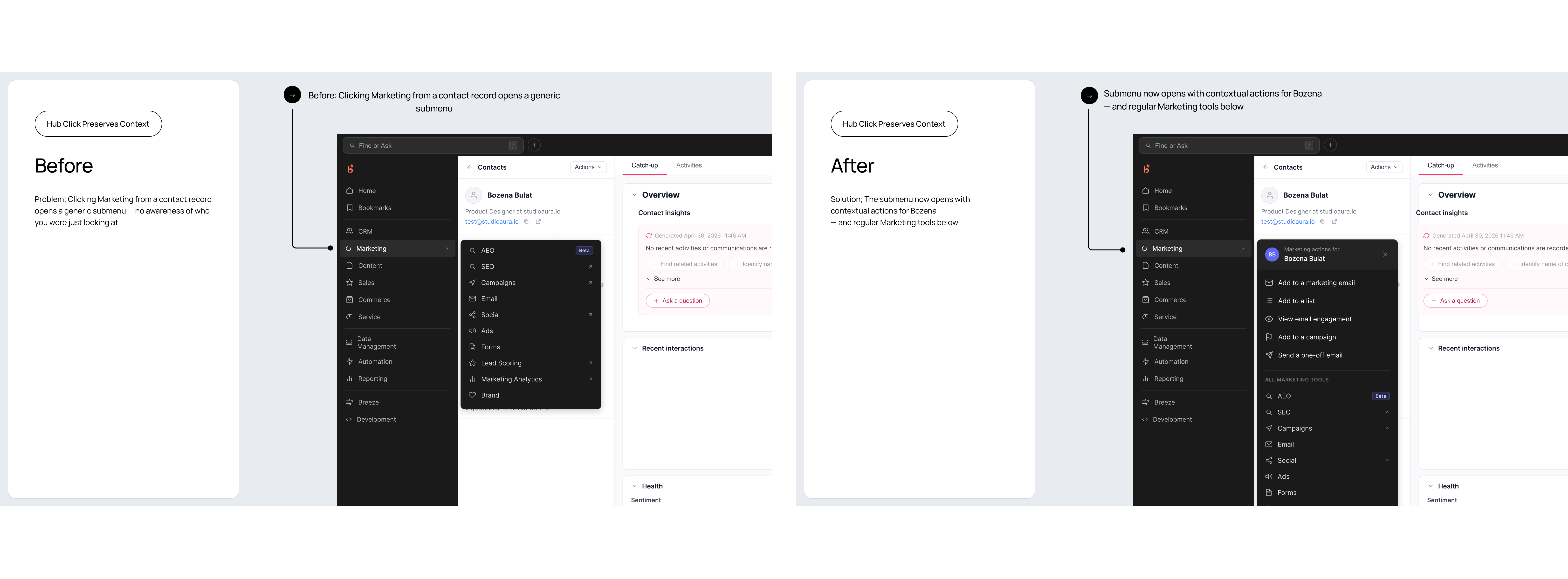 Hub Click Preserves Context: the Marketing submenu opens with contextual actions for the current contact, with the contact record still visible behind it