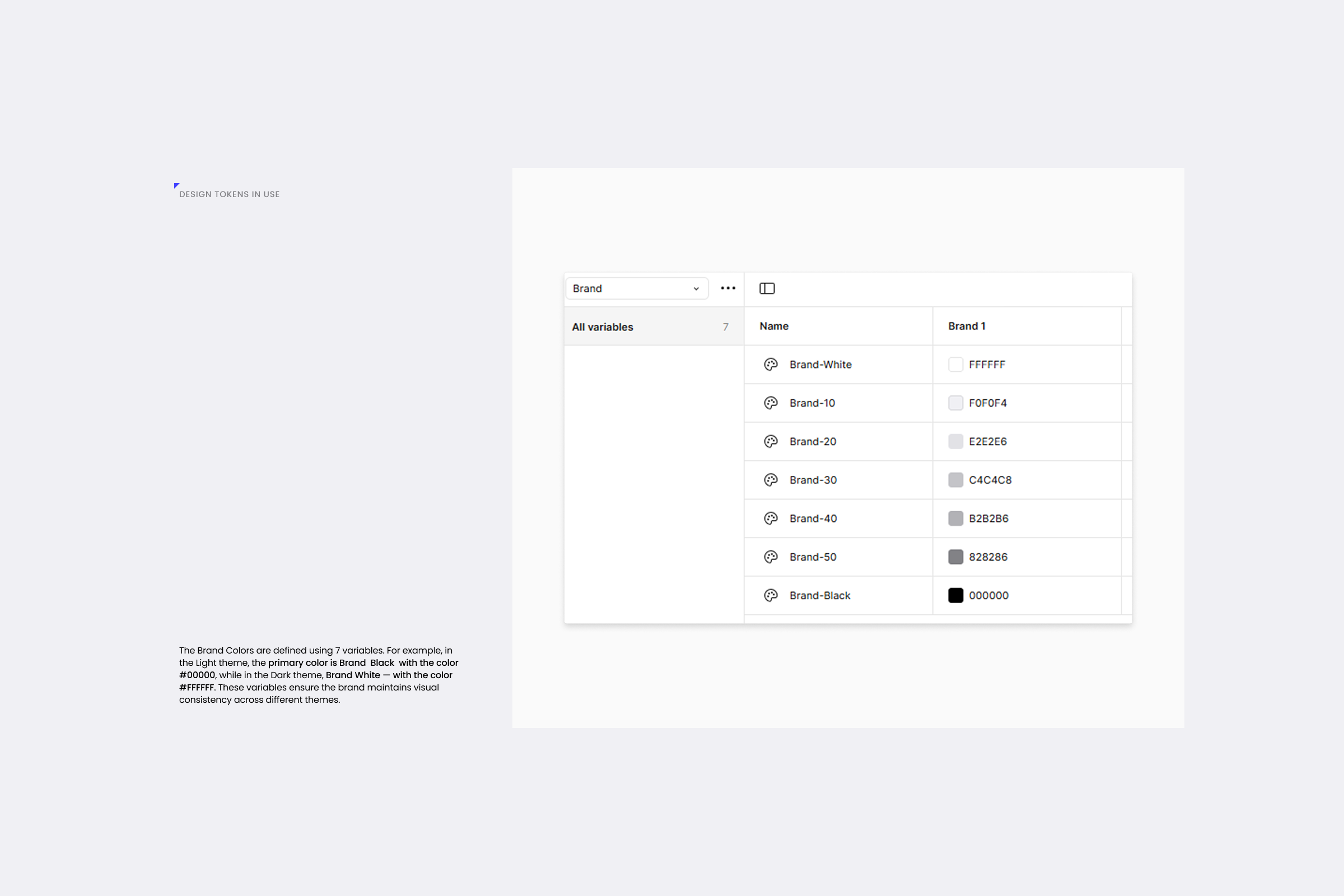 Building the system 5 of 10: component tokens binding aliases to buttons, dialogs and fields