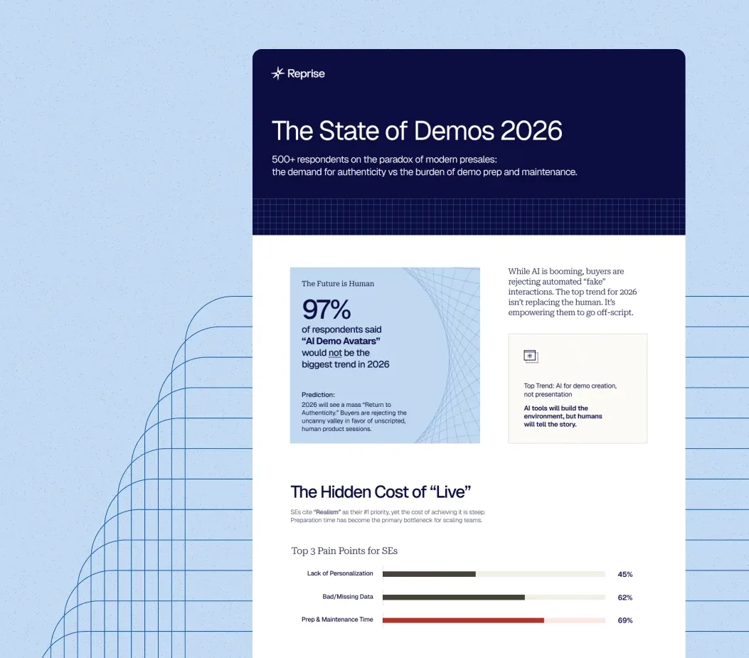 The State of Demos 2026 Report