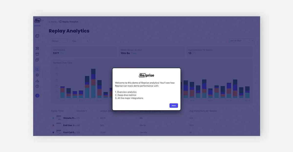 Reprise Analytics Demo